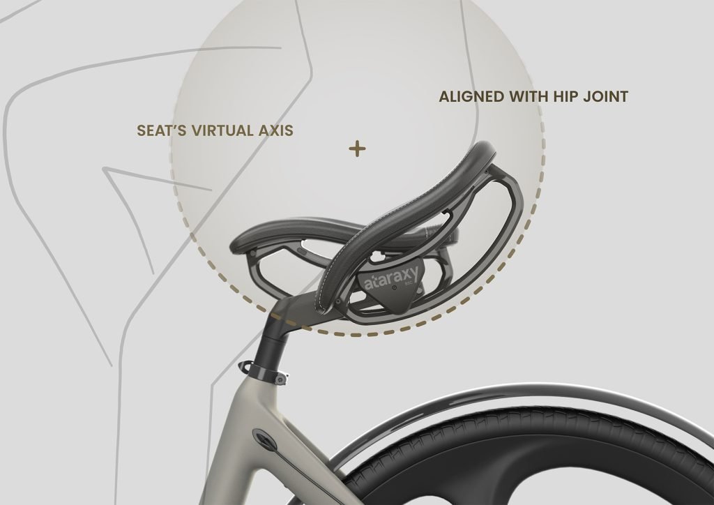 vabsRider's virtual axis aligns with hip joint